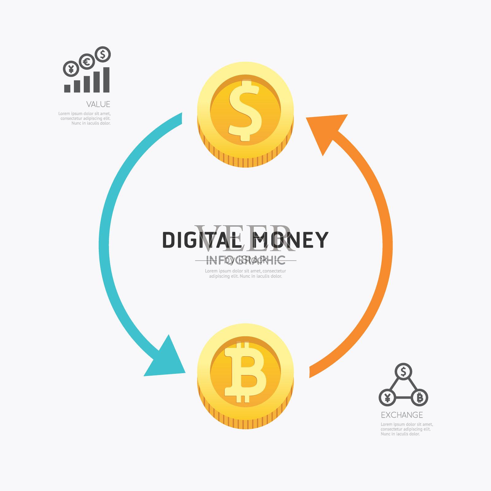 [ImTokenAPP下载最新版]imtoken 1.5下载
