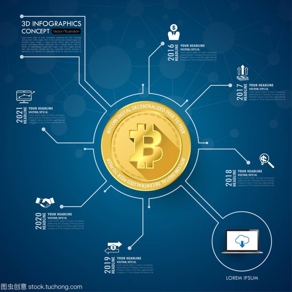 [imtoken钱包下载安卓2.8]imtoken钱包下载安卓2.9.9版